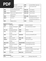 Workflow TCodes 2