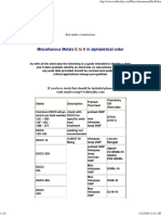 Miscellanous Metals in Alphabetical Order: Site Under Construction