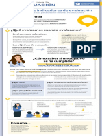 3-Objetivos-E-Indicadores Infografía MIDE-UC