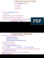 Minimization Z Z Z Z Maximization Z Z : LP IP