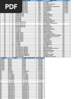 Geolocalizacion ICA SEPTIEMBRE