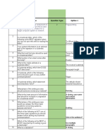 WRITTEN COMMUNICATION Questions