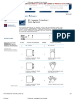 IP (Ingress Protection) Code Symbols