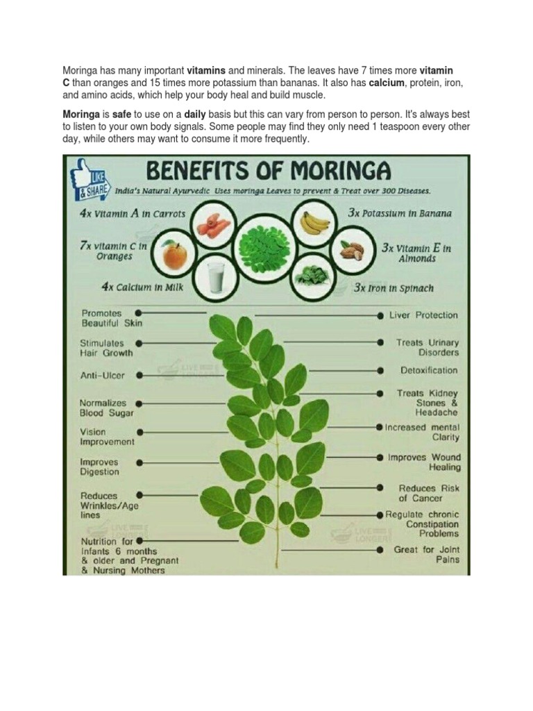 C Than Oranges and 15 Times More Potassium Than Bananas. It Also Has