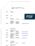 Appointments and Leads Reports For Sep 2010 1St Week Sep 2010