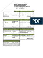 Daftar PA Dan Jadwal Dinas TK 4