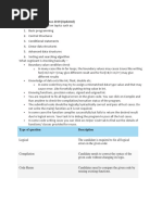 Cognizant Coding Syllabus 2019 (Updated) : Type of Question Description