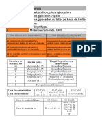 Clase de Reatie La Foc B