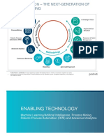 Next Gen Ia Technology