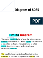 Timing Diagram of 8085