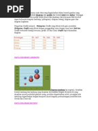 Peta, Grafik, Tabel, Diagram.ppt
