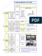 COVID-19 Testing Method (RT-PCR).pdf