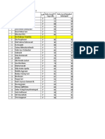 Daftar Nilai Myob semester 2.xlsx