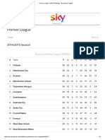 Premier League Table & Standings 2014-15.pdf