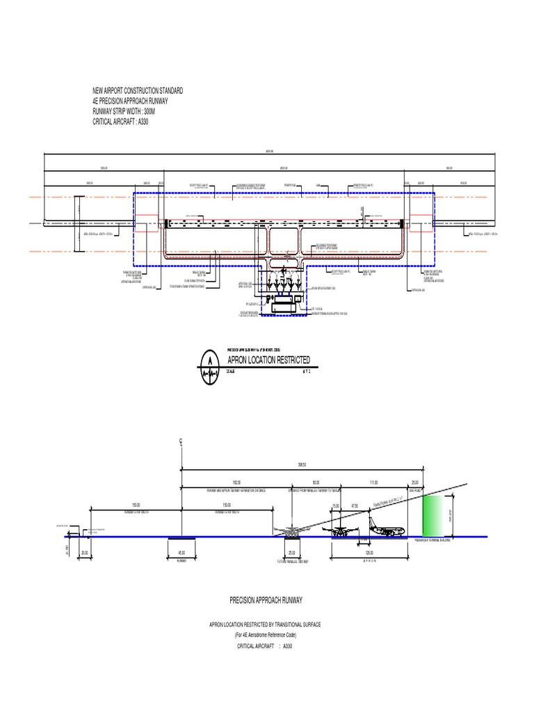 4E Precision Approach Runway Standards | PDF | Runway | Aviation Safety