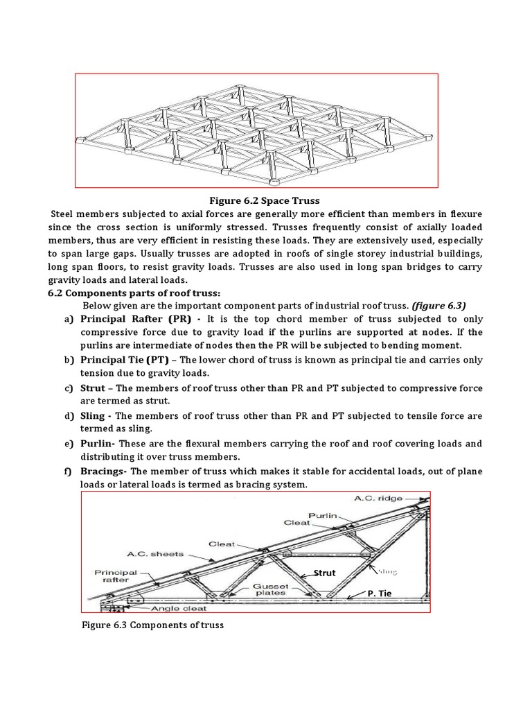 Types and Components of Roof Trusses | PDF