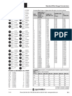 Standard Wire Gauge Conversions PDF