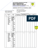 Daftar KKM