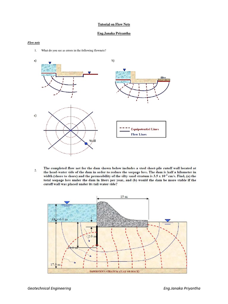 Flow Nets in Geotechnical Engineering | PDF | Teaching Methods ...