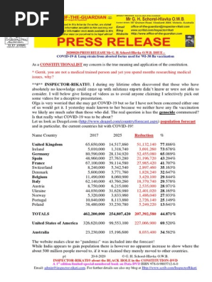 20200820-PRESS RELEASE Mr G. H. Schorel-Hlavka O.W.B. ISSUE -COVID-19 & Lung Strain From Aborted Foetus Used for WI-38 Flu Vaccination