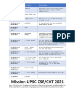 Mission UPSC CSE/CAT 2021: Time Activity Remarks