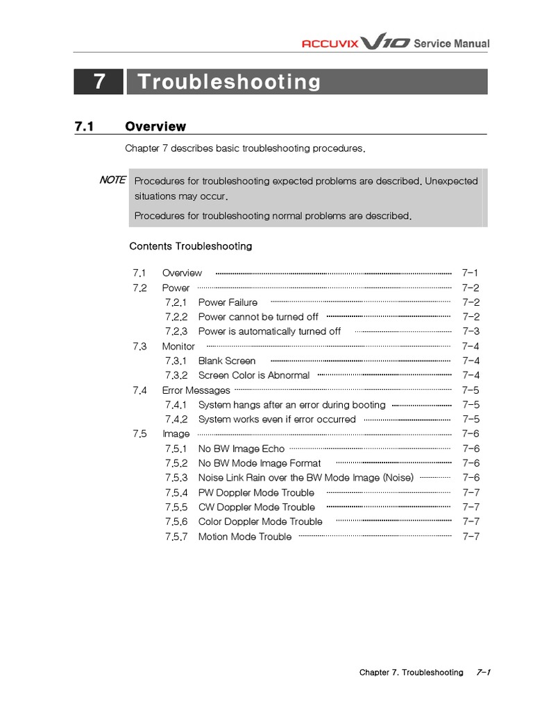 Chapter 7 Troubleshooting Pdf Computer Monitor Troubleshooting