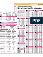 Los Recomendados y Los Números de Diario Popular Del Jueves 20 de Agosto: Preparate para Ganar