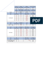 MKI Bore Pile Caculate