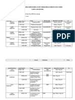 Jadwal Coaching Klinik Akper Bahrul Ulum Tambak Beras Jombang Jawa Timur1