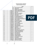 Pembagian Kelas X 2020-2021