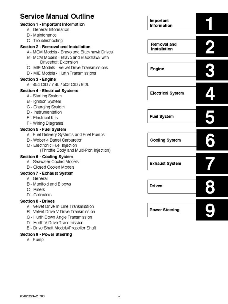 454 MerCruiser Engine Service Manual | PDF | Fuel Injection | Propeller