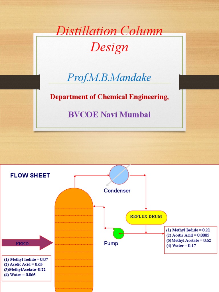 Distillation Column Design | PDF | Bending | Stress (Mechanics)