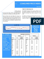 Consumer Price Index - Apr 20