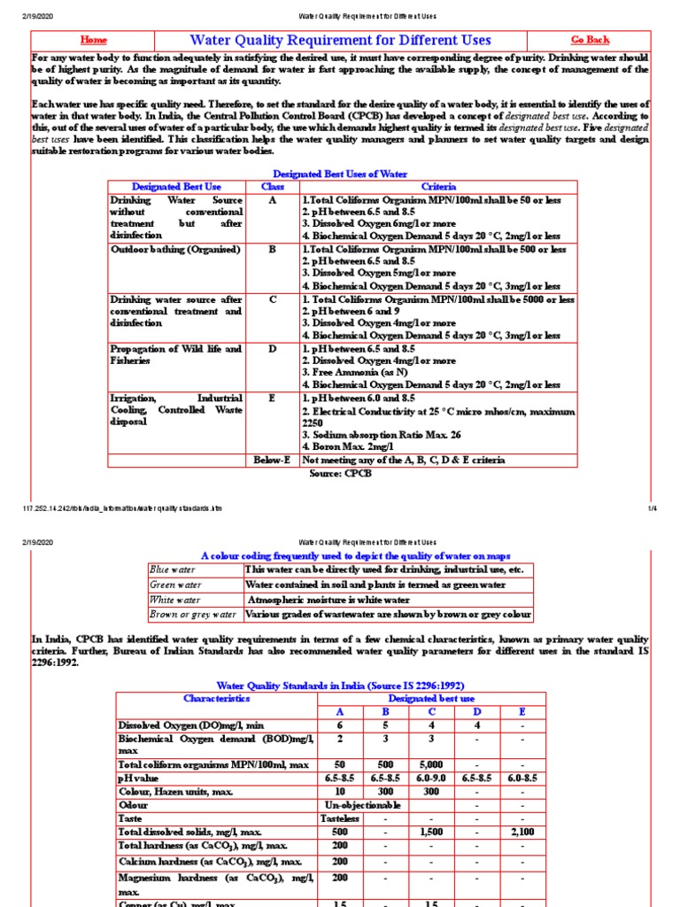 Water Quality Requirement For Different Uses Download Free PDF