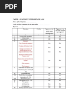 Part Ii - Statement of Profit and Loss