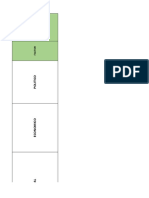 Contexto Externo Matriz Pestel