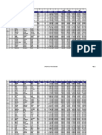 Practise Book - Safeducate - #2