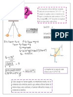 Fisica