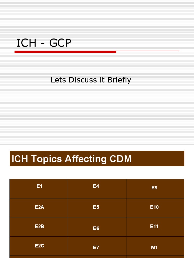 ICH-GCP Guidelines in CDM | PDF | Clinical Trial | Research Methods
