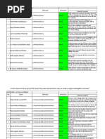 9th Reading Kit Language Mechanics Linguistics