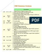 PSP Firmware Versions Guide