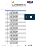 Censo Electores CIARP.