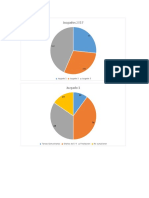 Juzgado Nº 1 GRAFICO