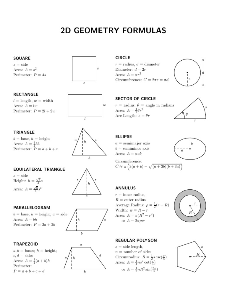 Geometry formulas cheat sheet pdf