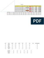 Name C Programming Java DS Linux Os Total Count Status Percentage Divison Penalty3% Bonus Total