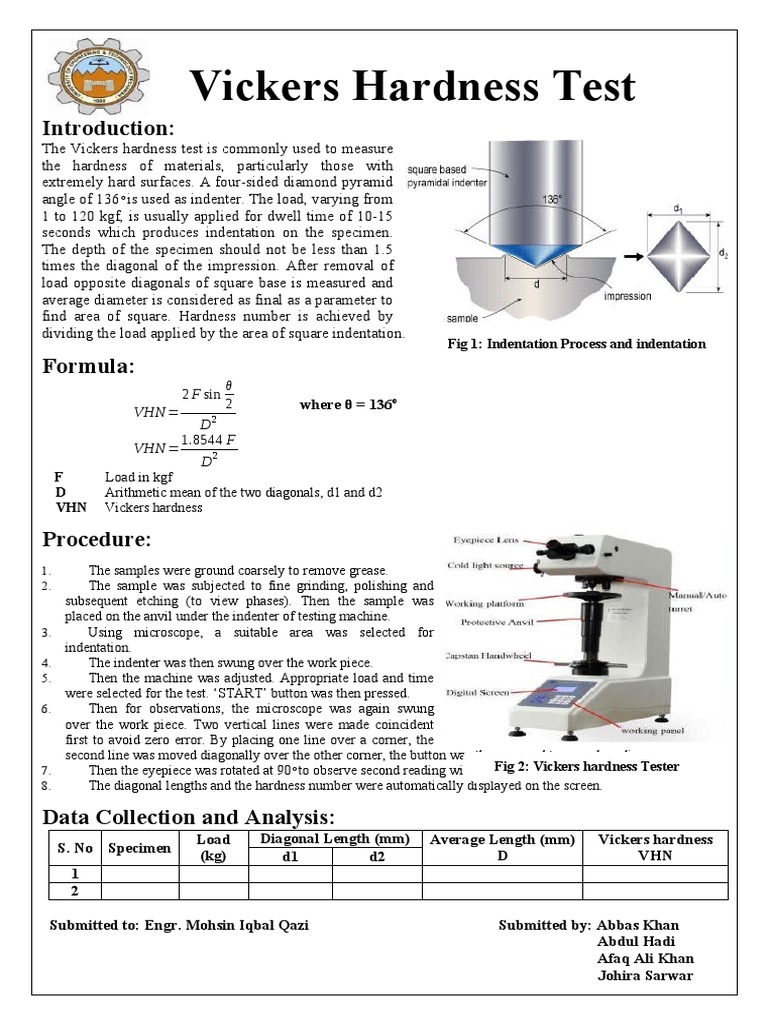 Finalized Panaflex of Vickers Hardness Test | PDF | Materials Science ...