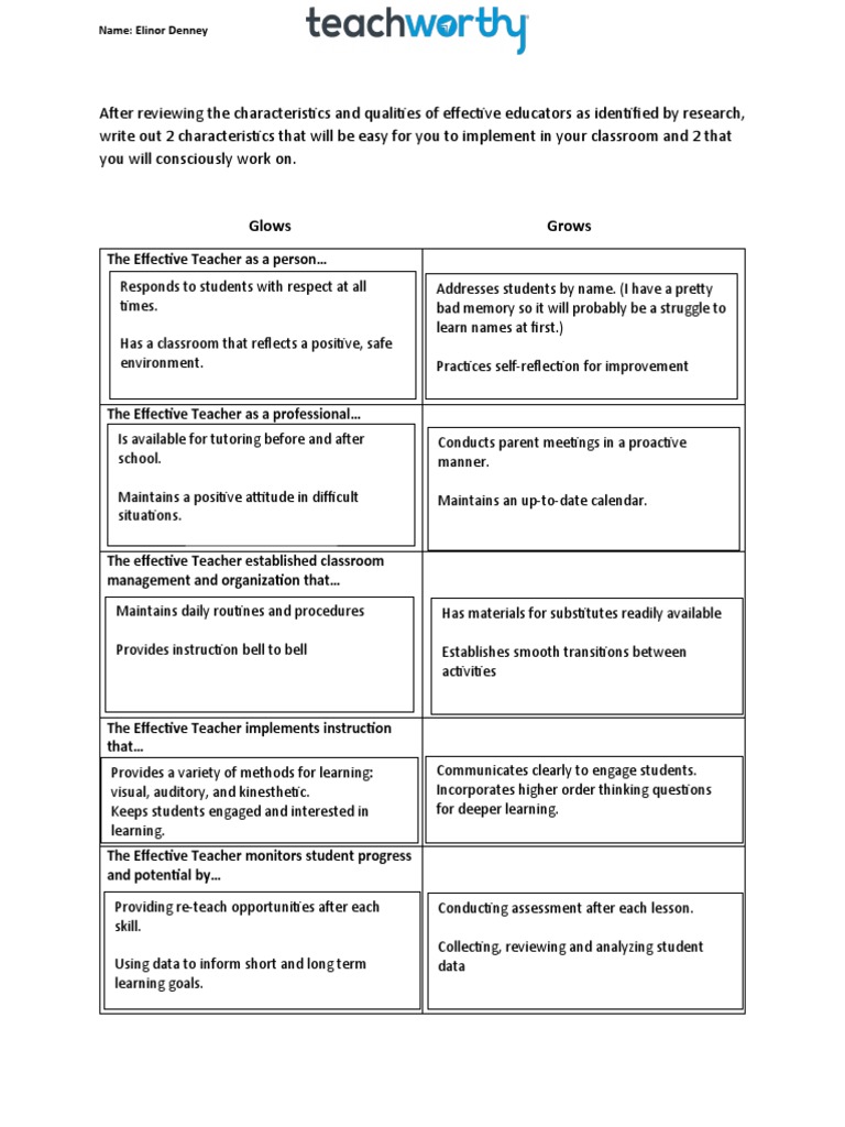 Qualities of Effective Teachers Word Final | PDF