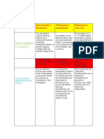 Cuadro Comparativo 1