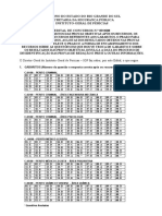 fdrh-2008-igp-rs-perito-quimico-forense-quimica-gabarito.pdf