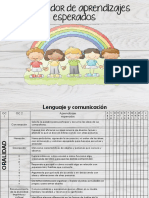 Dosificador de aprendizajes esperados.pdf
